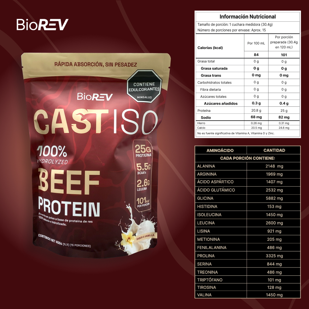 CastISO 456 g